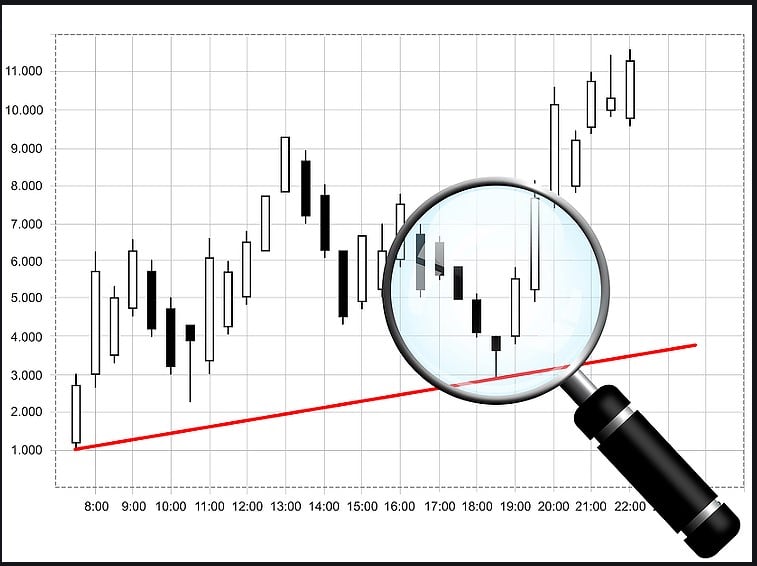 Candlestick Reversal Patterns Top 5 For Forex Trading